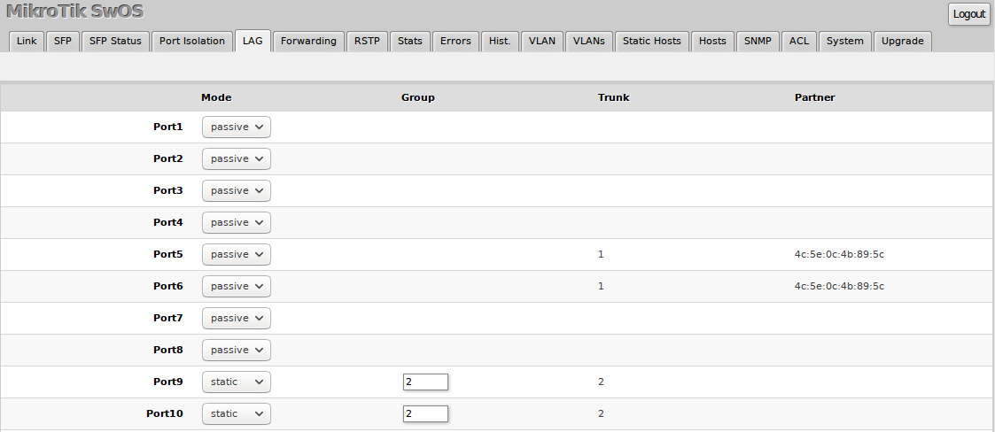 Swos lag css326