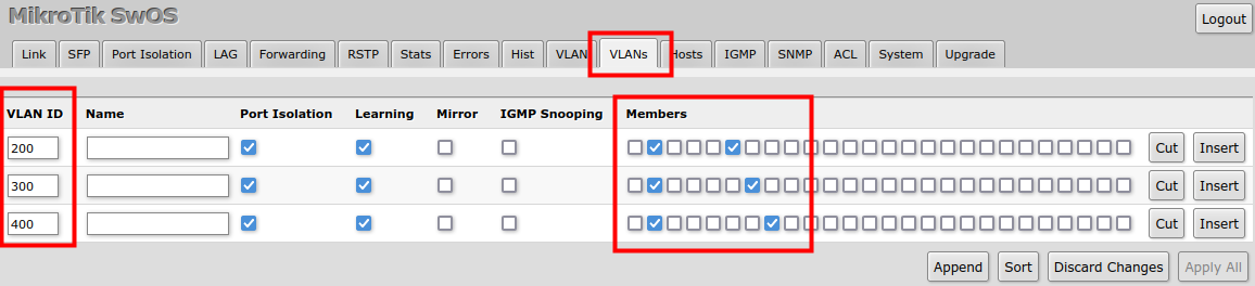 Swos vlans menu
