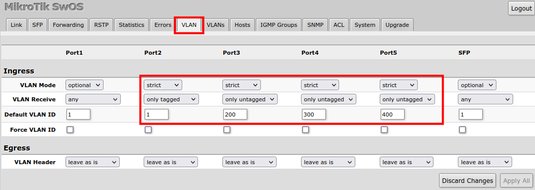 Css106 access vlan