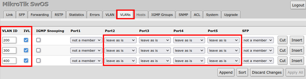 Css hybrid vlan