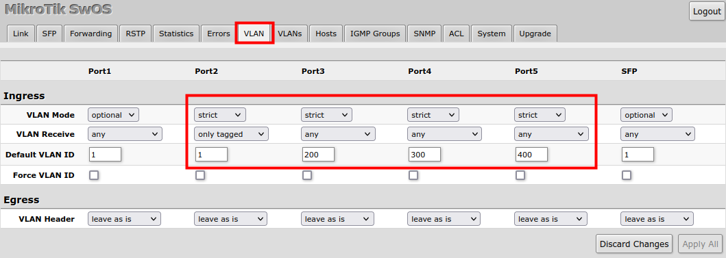 Css hybrid vlans