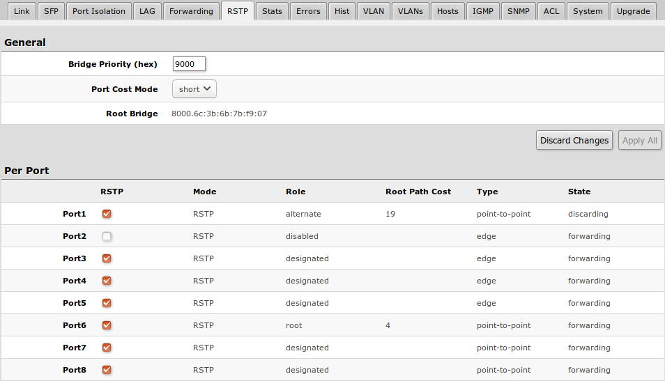 Swos rstp css326