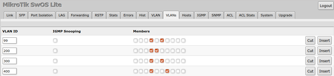 Swos vlans css610