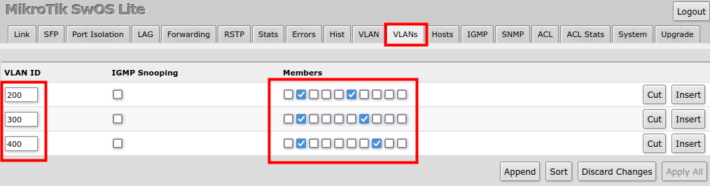 Css610 vlans