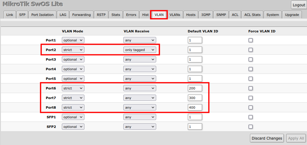 Css610 vlan hybrid