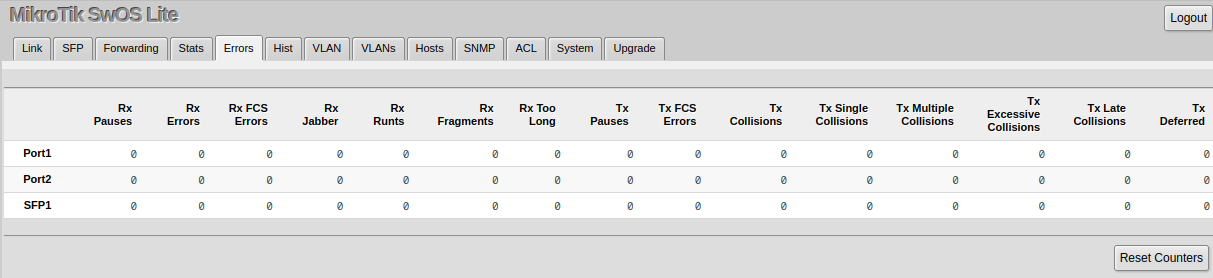 Gpen21 errors