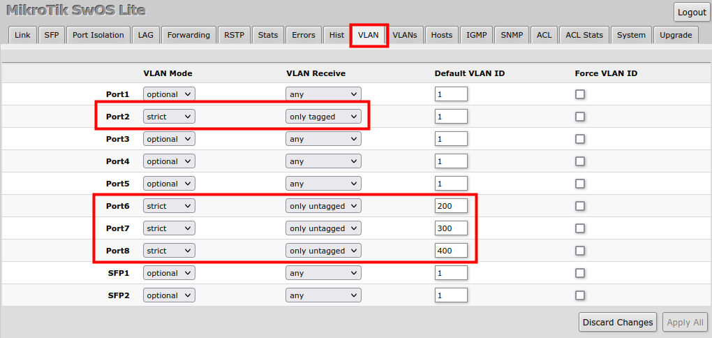 Css610 vlan