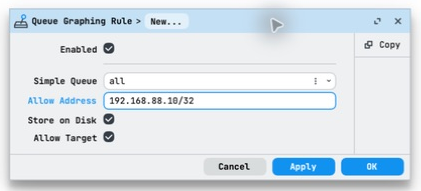 WinBox Queue Graphing Rule dialog with all simple queues selected, Allow Address set to 192.168.88.10/32, and Allow Target selected
