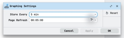 WinBox Graphing Settings dialog showing Store Every set to 5 min and Page Refresh set to 00:05:00